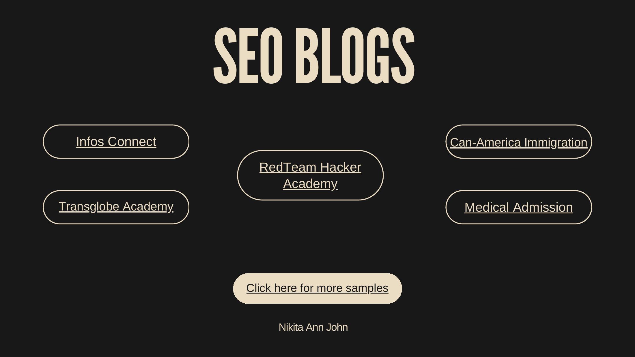 Portfolio page 5: SEO Blogs